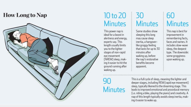 Sleep-biggest-bran-benefits